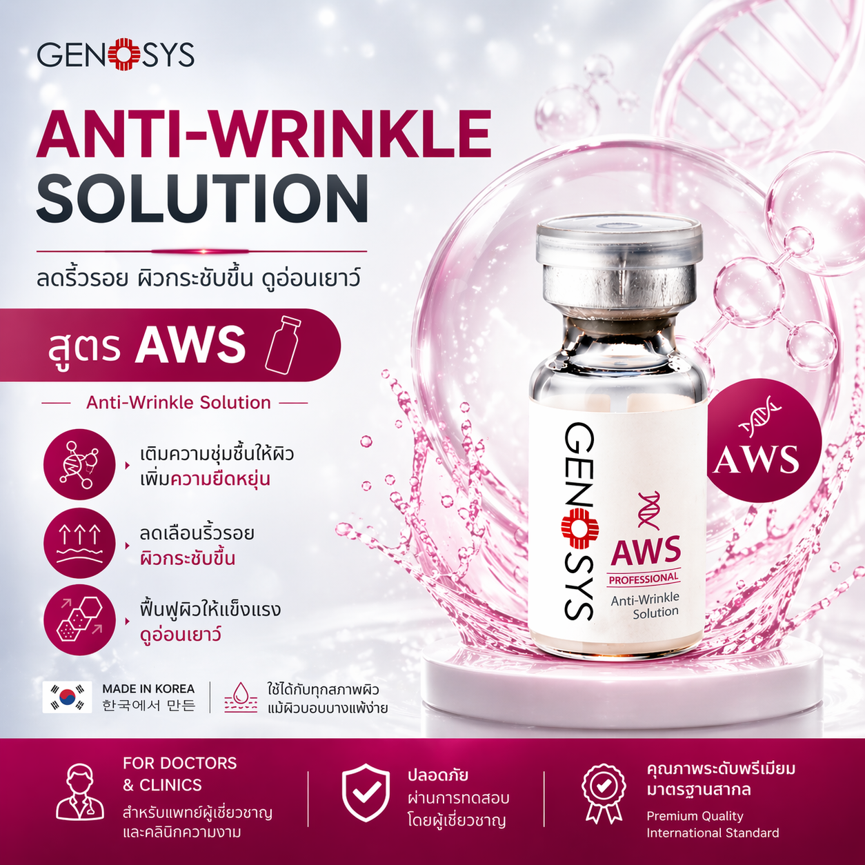 Genosys power Solution AWS